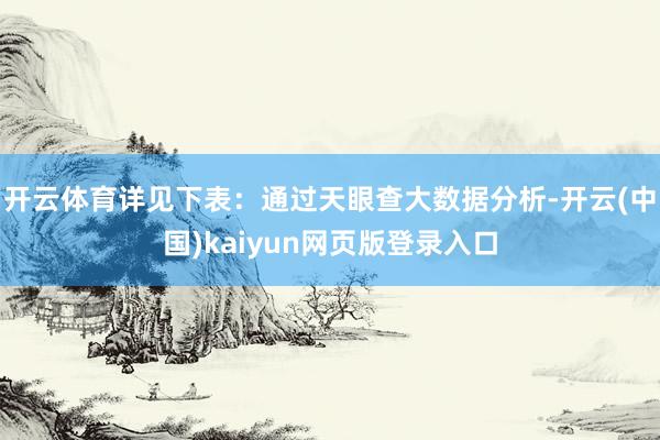 开云体育详见下表：通过天眼查大数据分析-开云(中国)kaiyun网页版登录入口